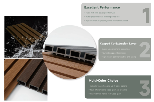 Outdoor WPC Wall Panel Outdoor WPC Wall Panel