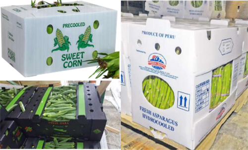 Packaging boxes Packaging boxes